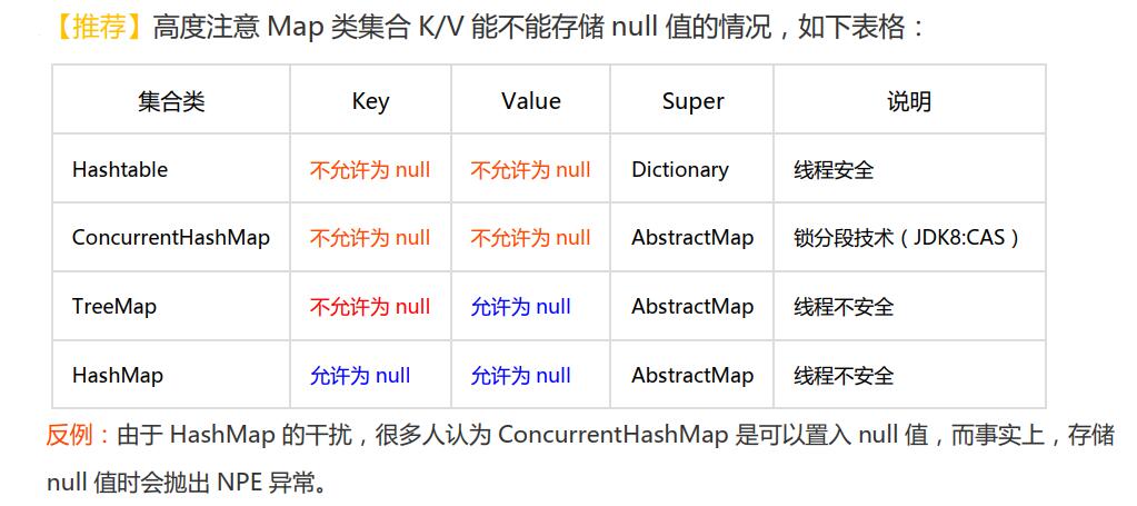 20200807134841-Map-null值问题