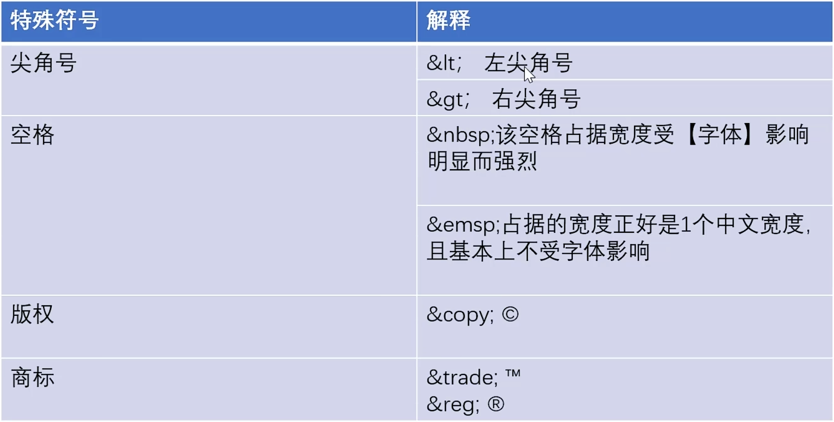 image-20251125164213548