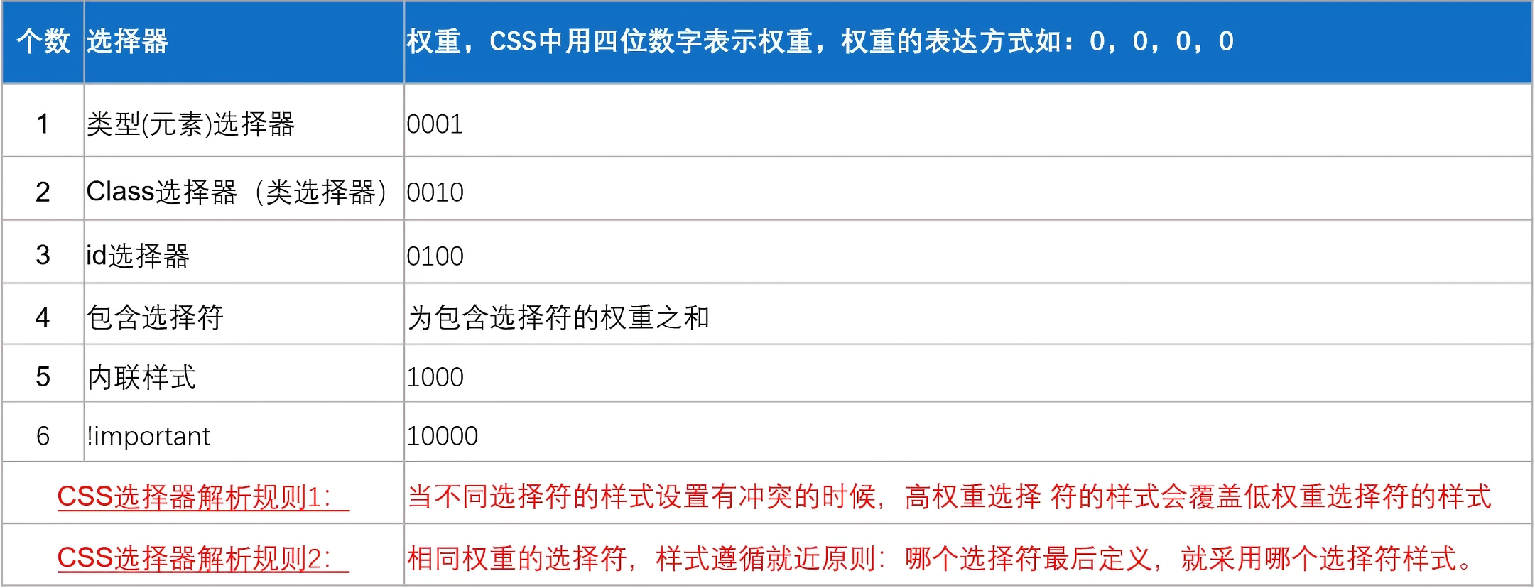 image-20251126111744559