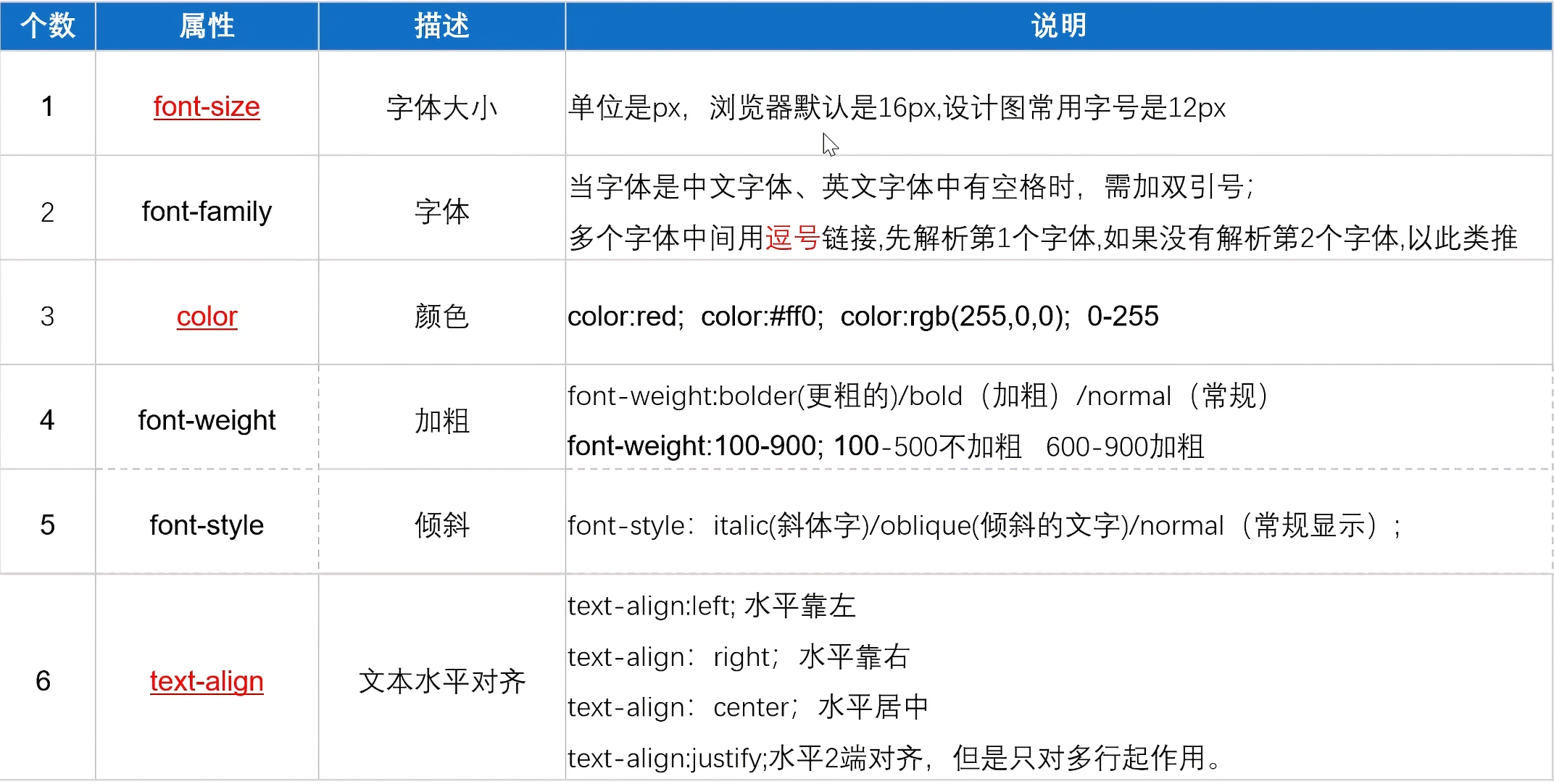 image-20251126112629629