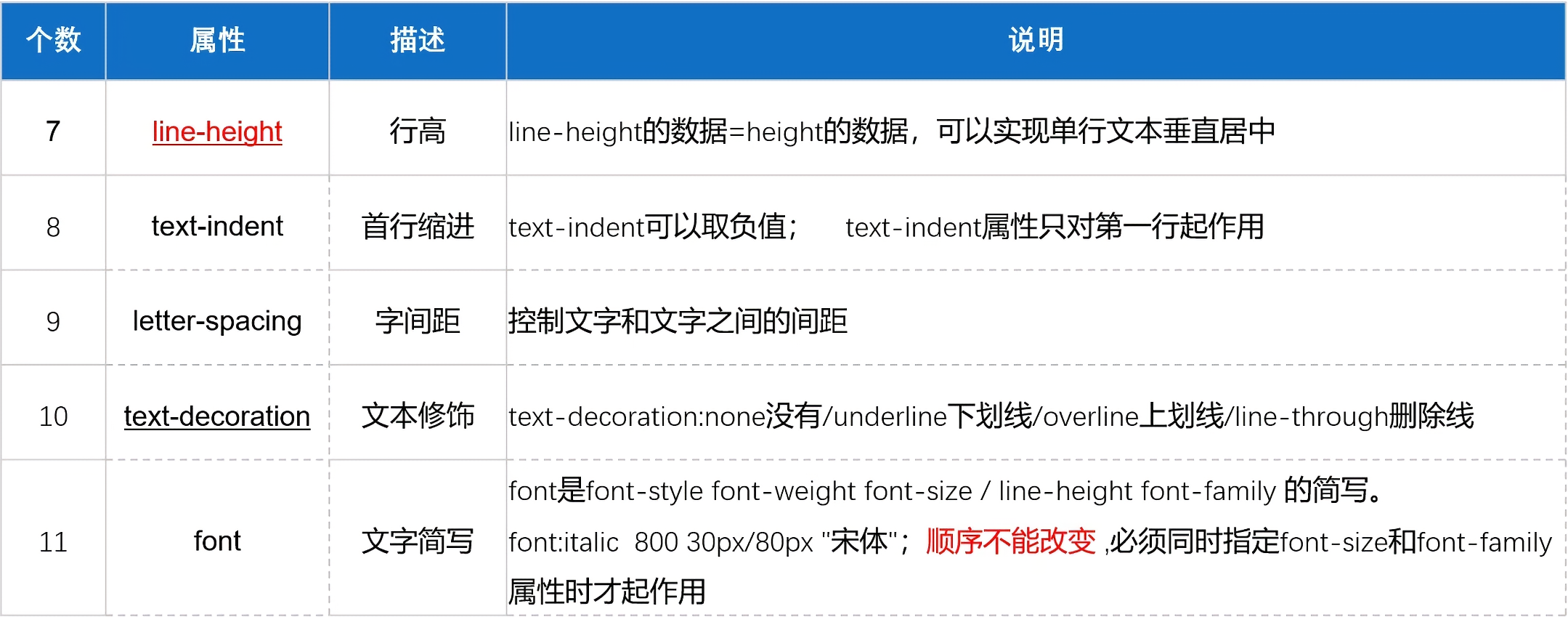 image-20251126120044989