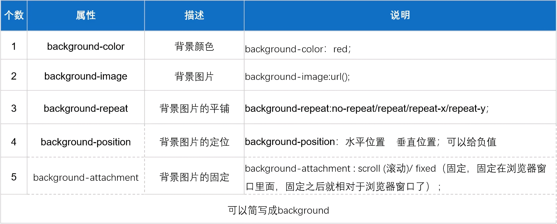 image-20251126155339151