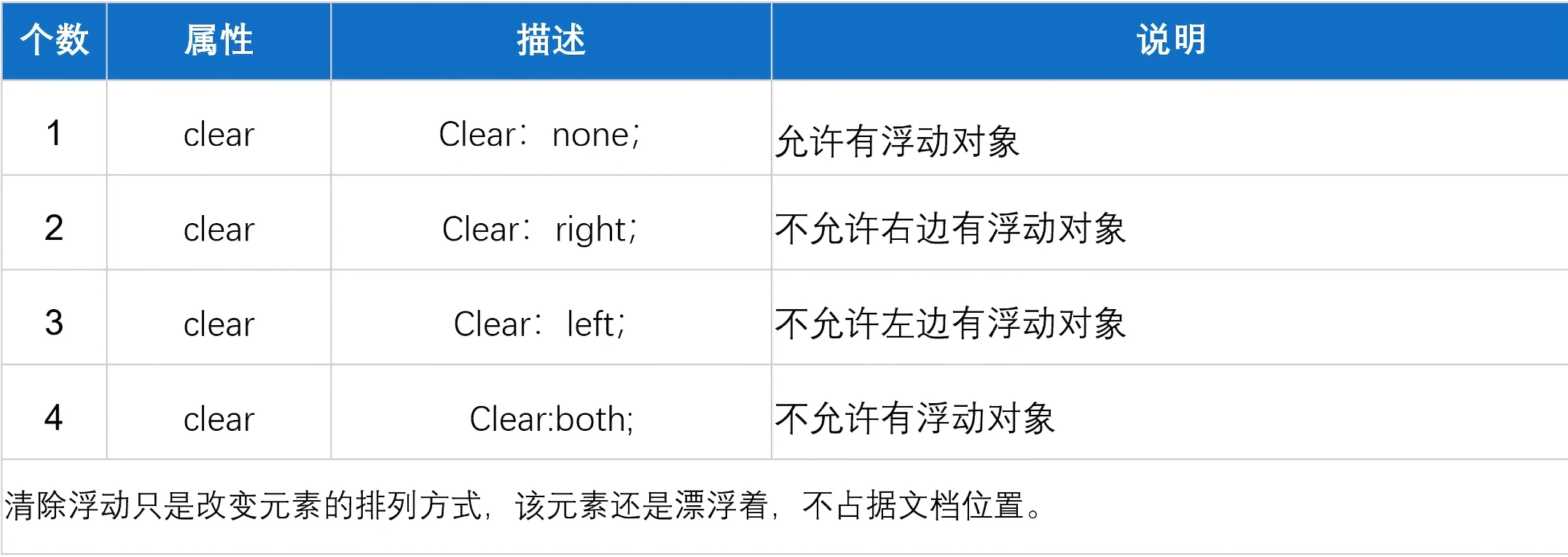 image-20251126165931877