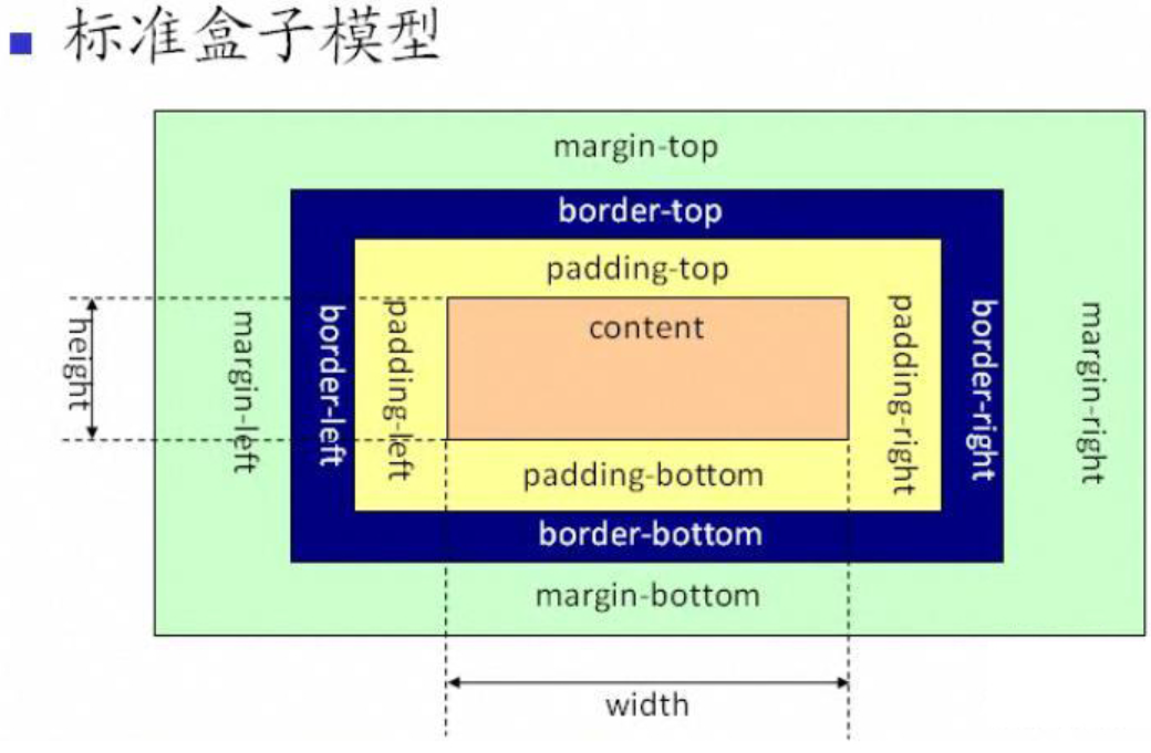 image-20251126171810453