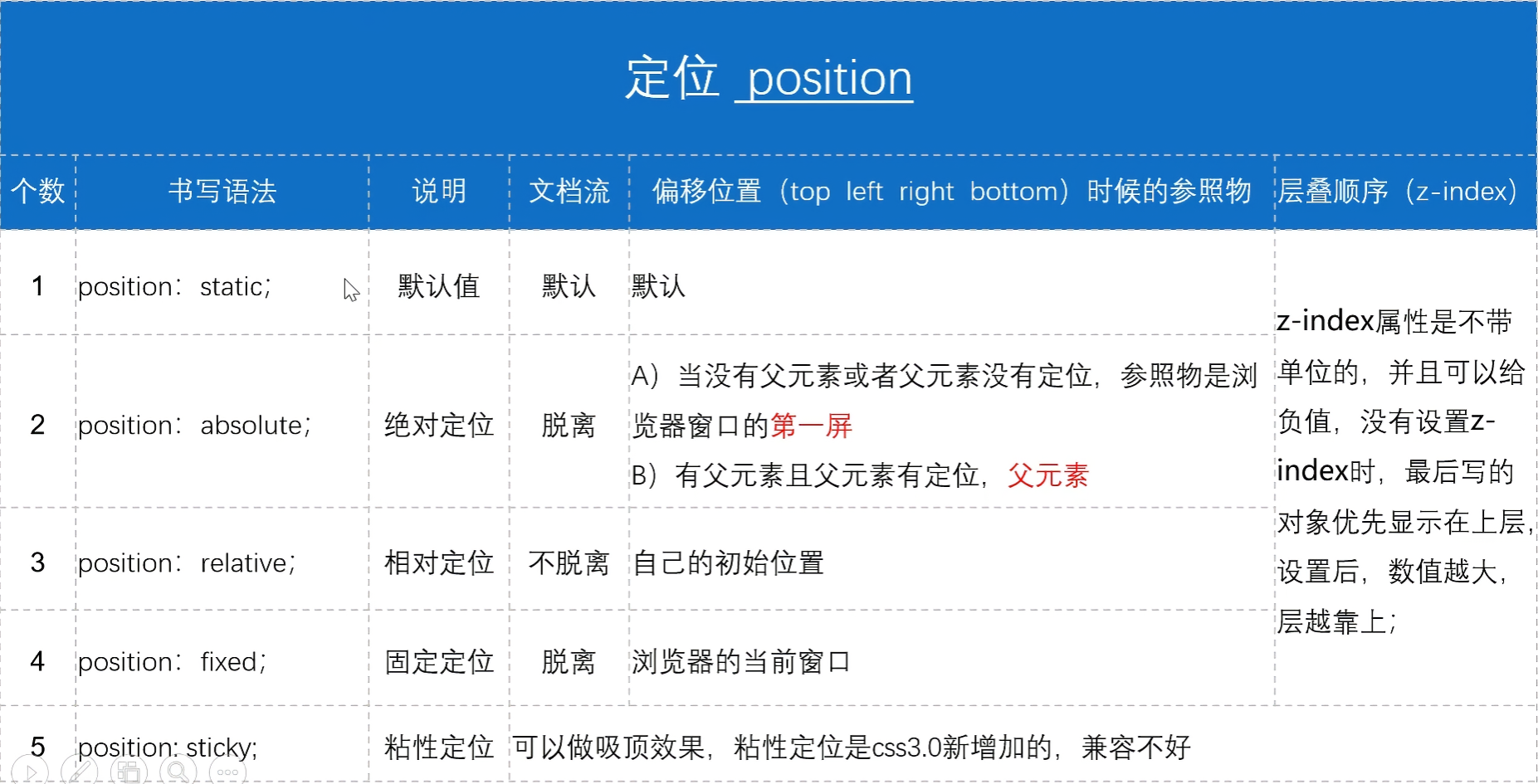 image-20251127173633018