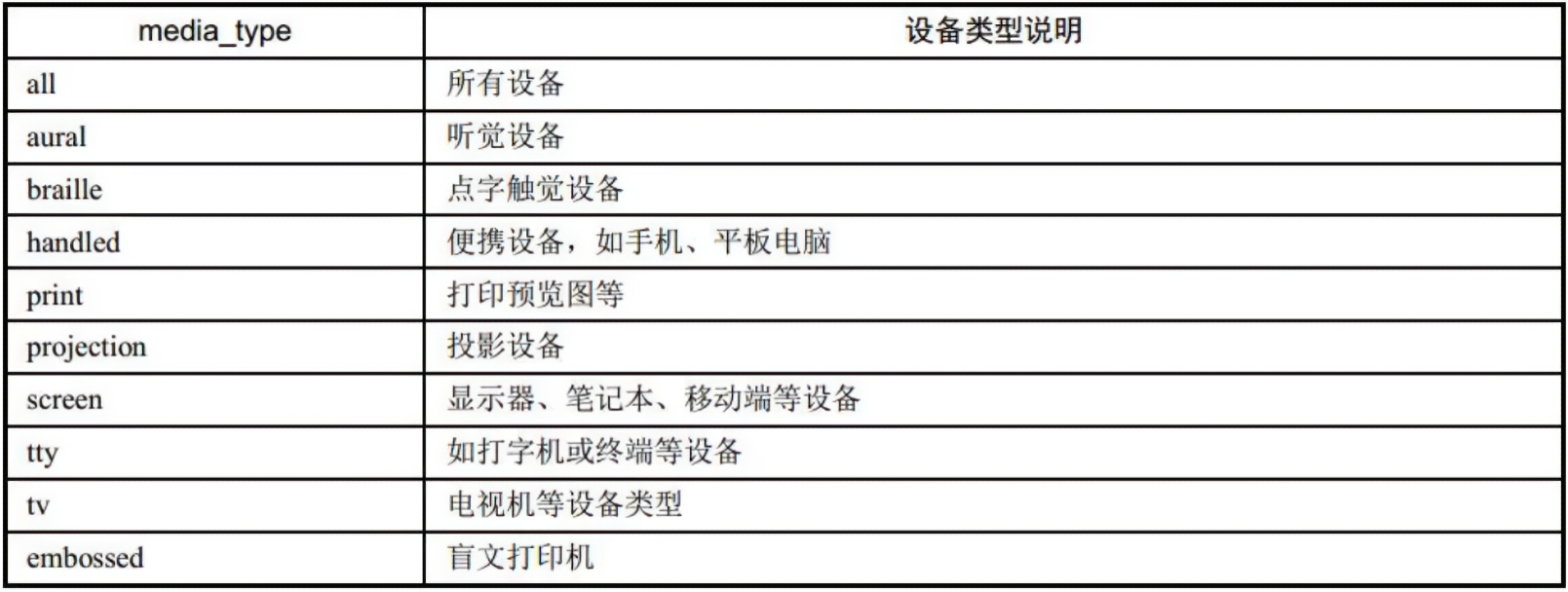 image-20251202170137860