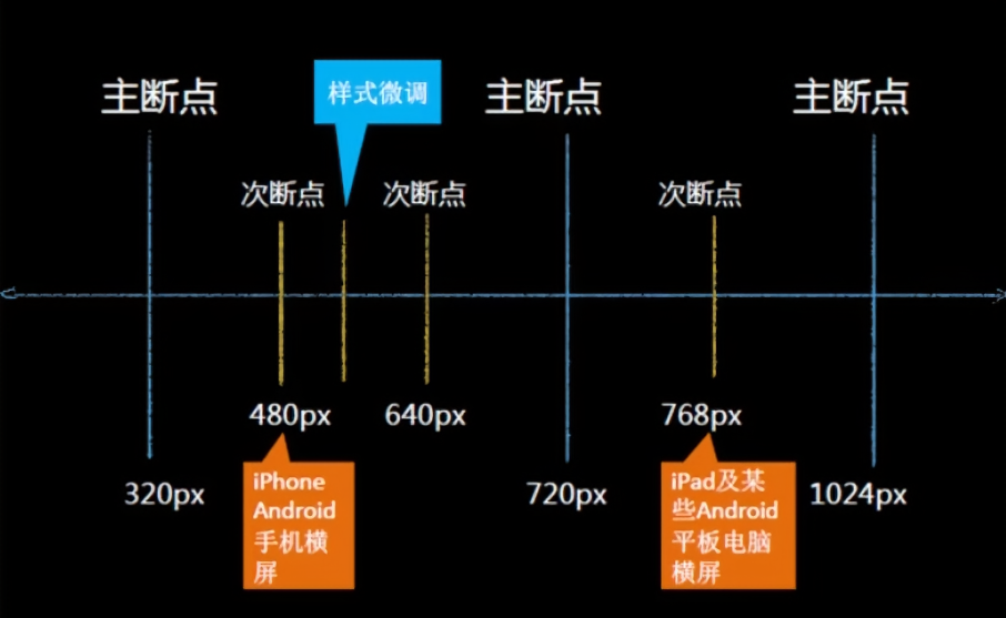 image-20251202170802311