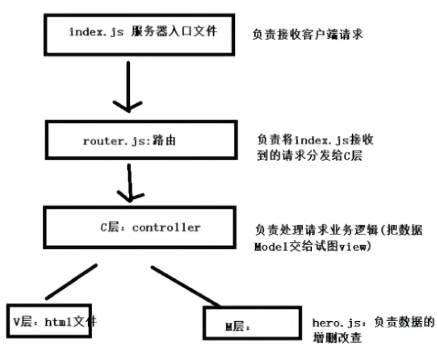 image-20260116202853799