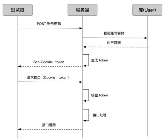 image-20260117100310516