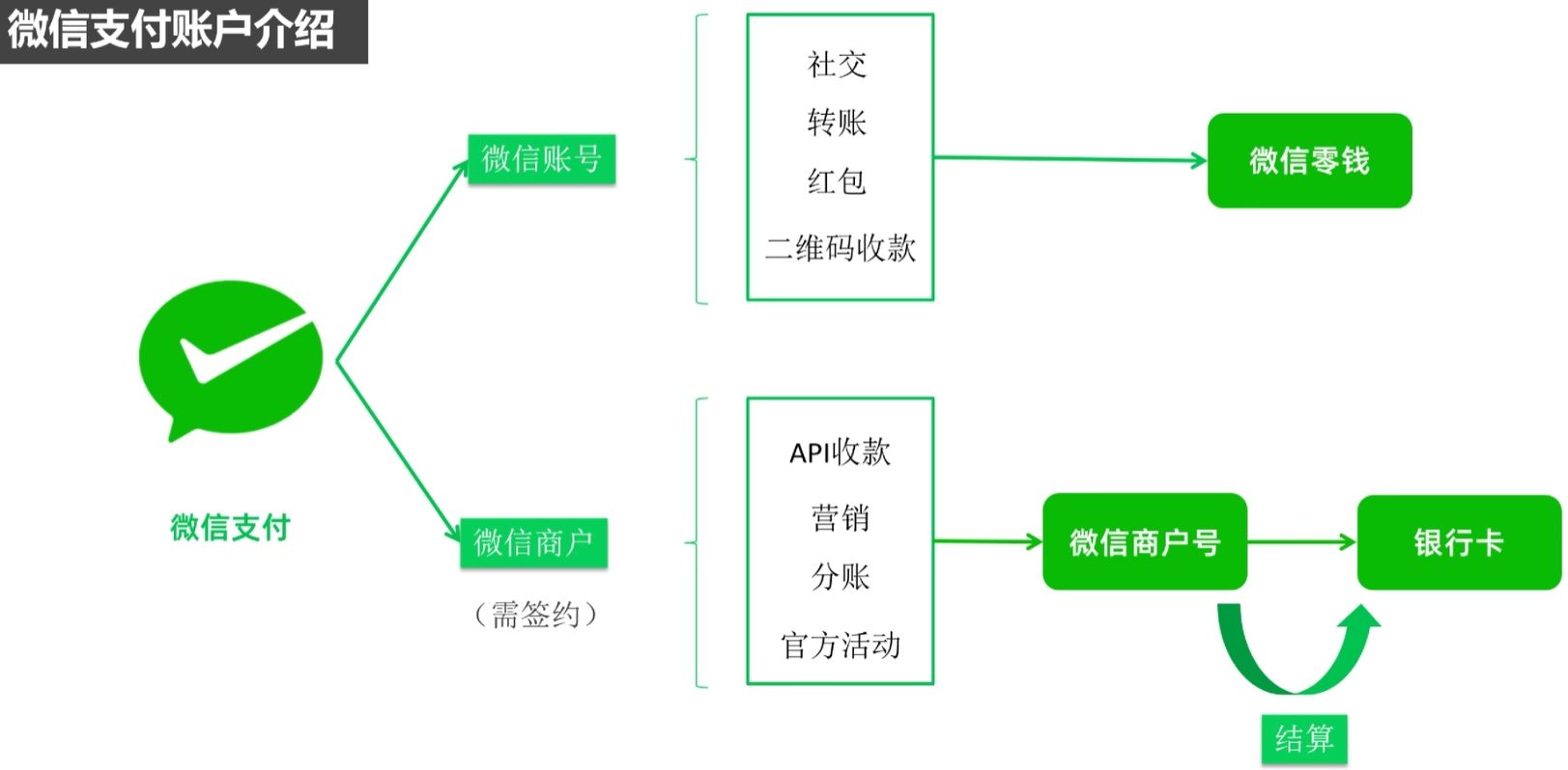 image-20260204173814836