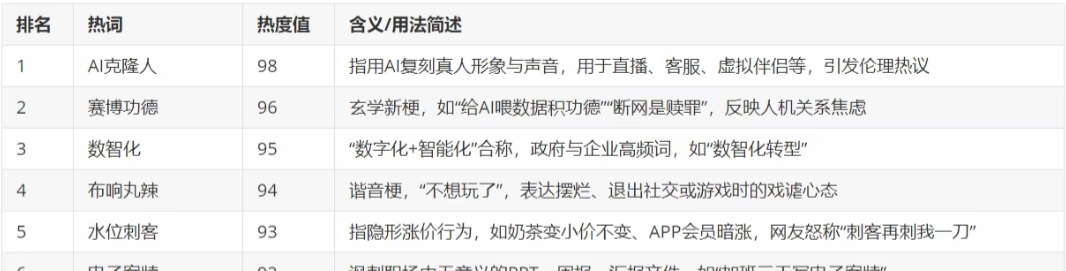 image-20260210162450312