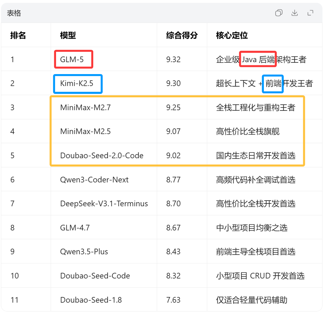 fa2f33fdea7b1bfc9c8b962840e4b1c0