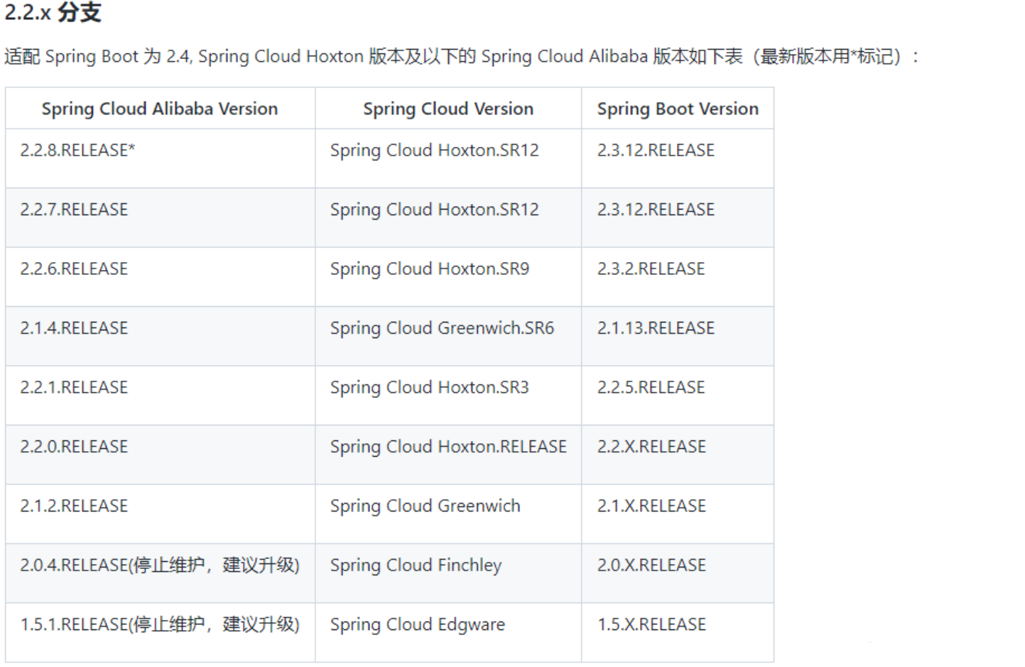 image-20260406192132585