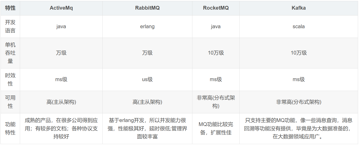 image-20260406193247230