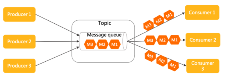 image-20260406193822809