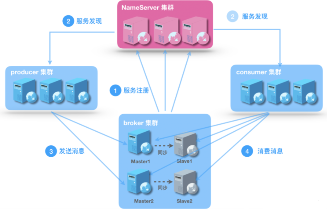 image-20260406193918312