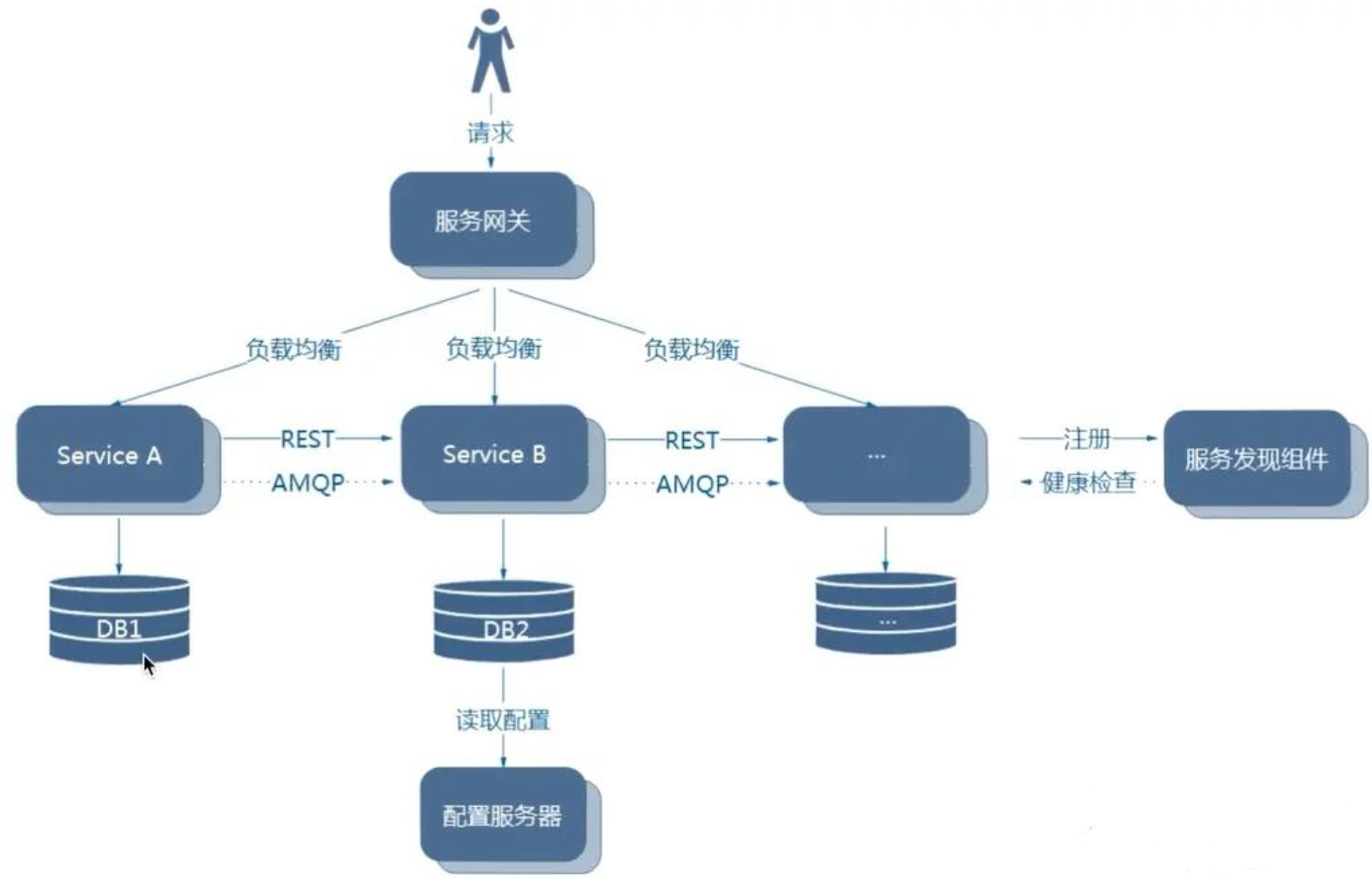 image-20260406200512339