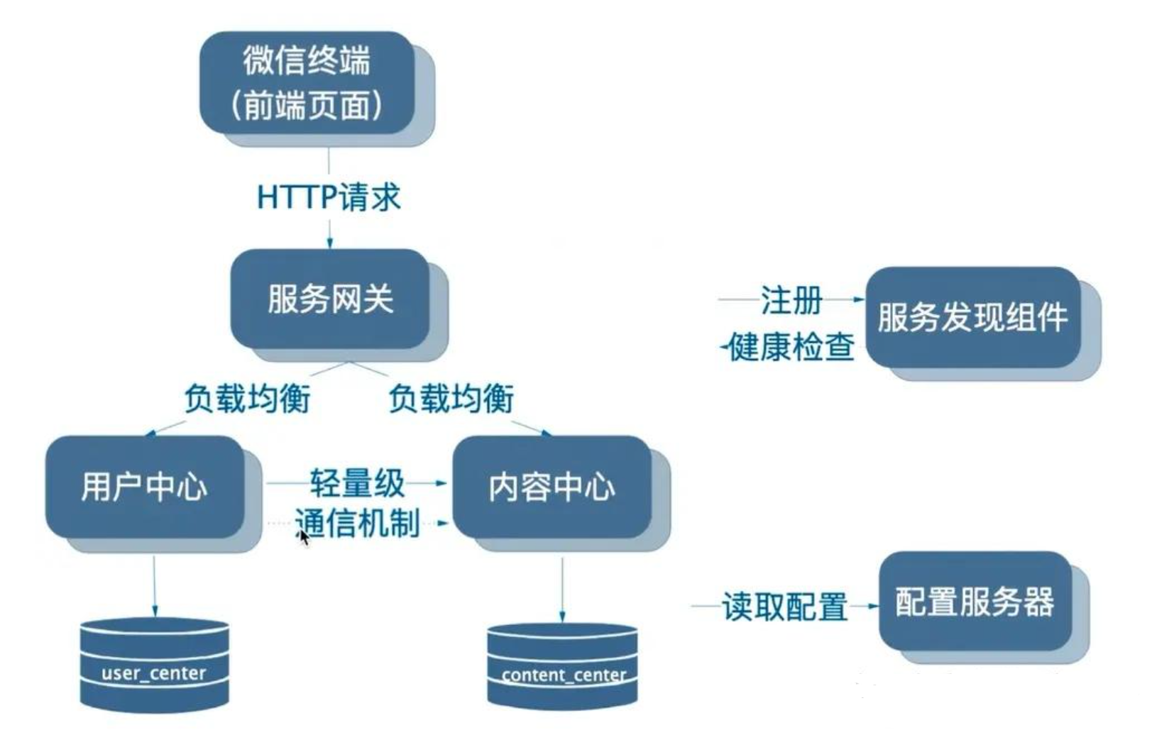 image-20260406200635671