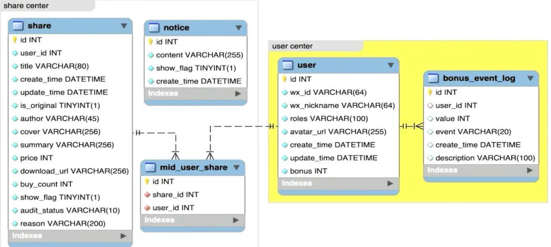 image-20260406200708847